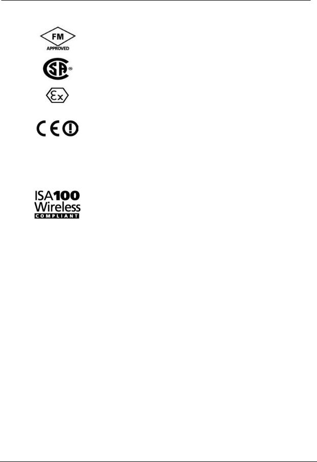 Honeywell TX 77042 Installation Manual