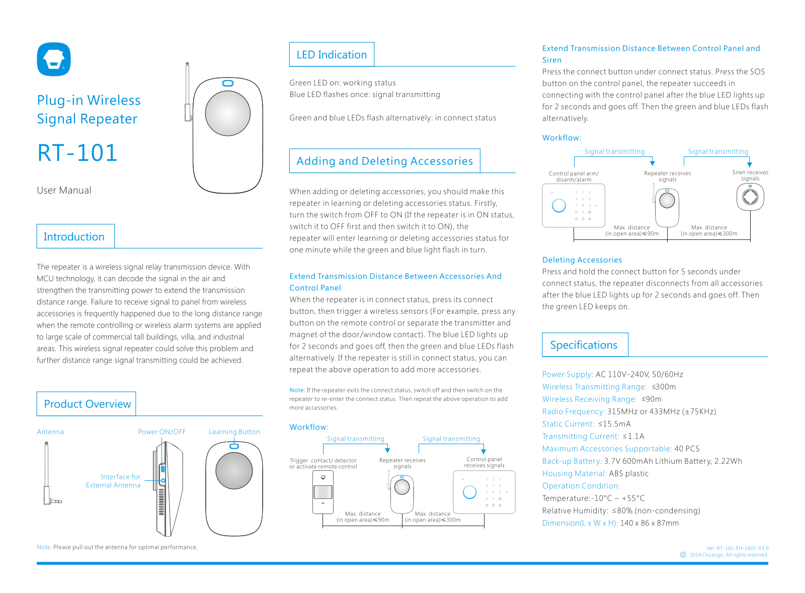 CHUANGO IDATA AF-HDR101C User guide - ManualMachine.com