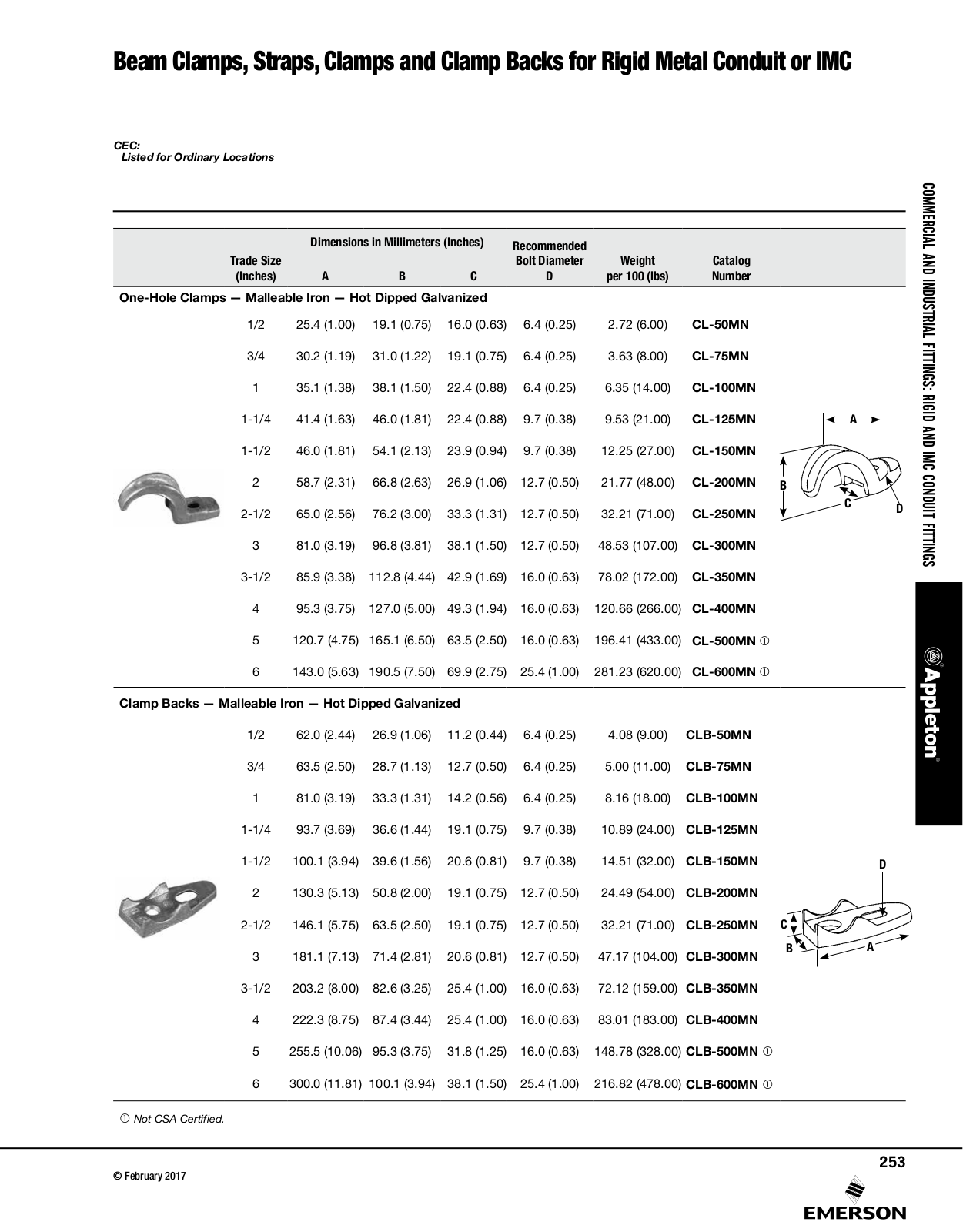 Appleton Beam Clamps, Straps, Clamps, Clamp Backs Catalog Page