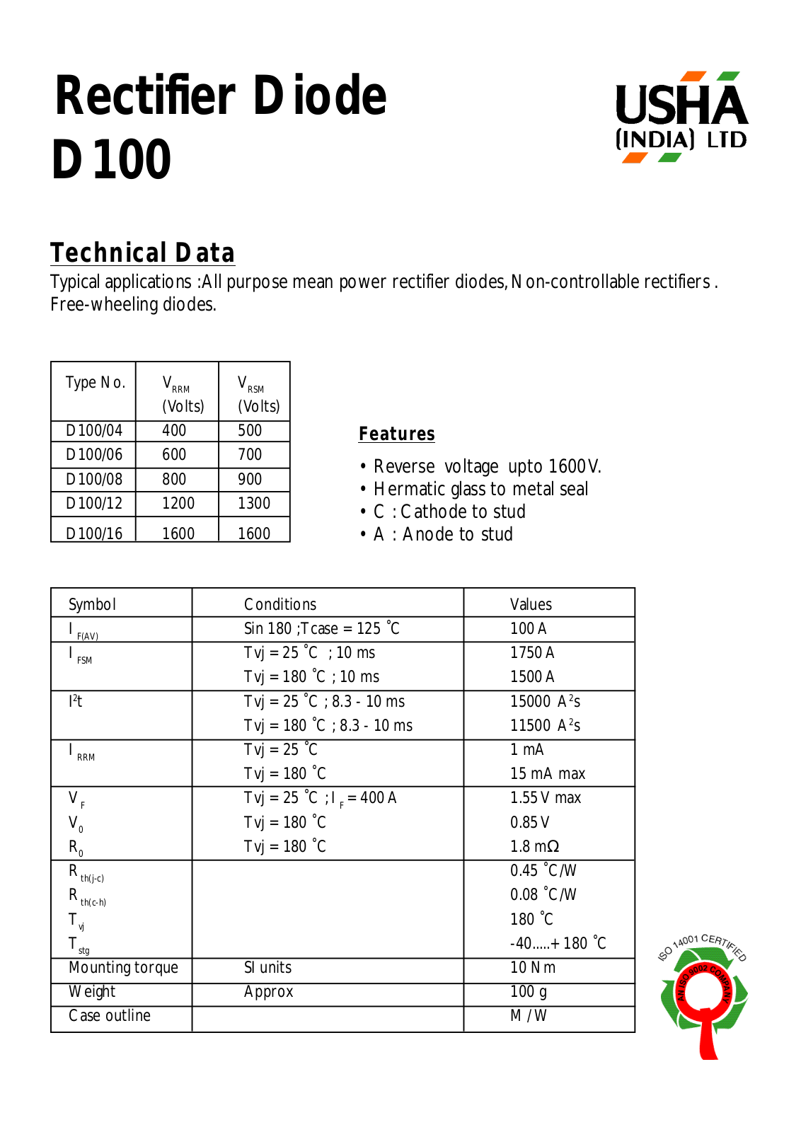 USHA D100-16, D100-12, D100-08, D100-06, D100-04 Datasheet