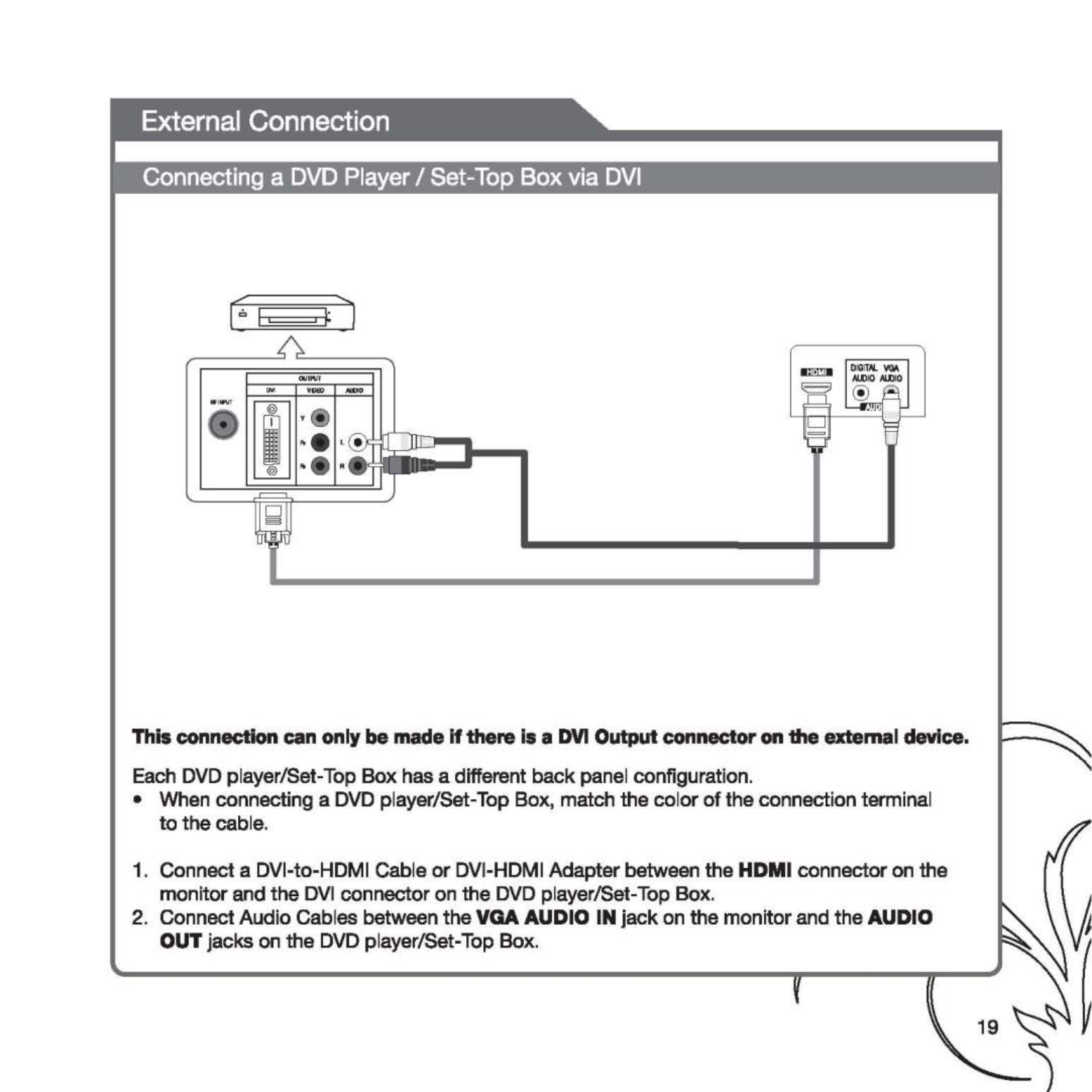 Hisense Electric NVU47FX5 Users Manual