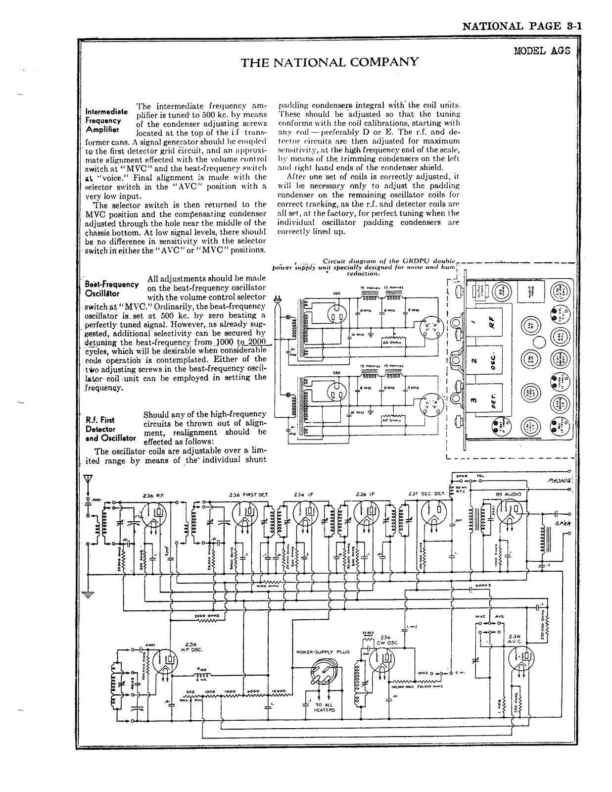 NATIONAL RADIO AGS User Manual