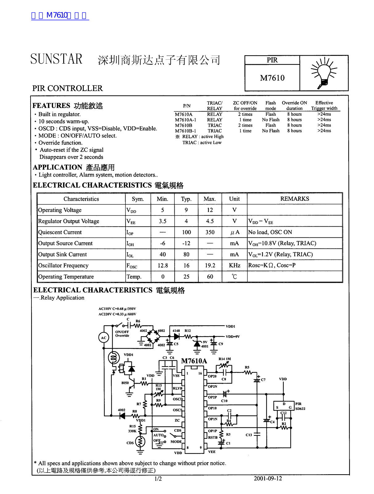 SUNSTAR M7610 User Manual