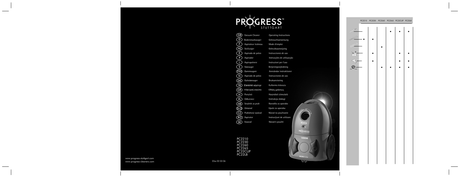 Progress PC22LB User Manual