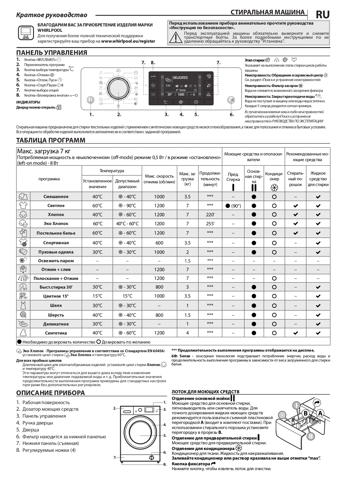 Whirlpool FWSD71283WCV RU User Manual