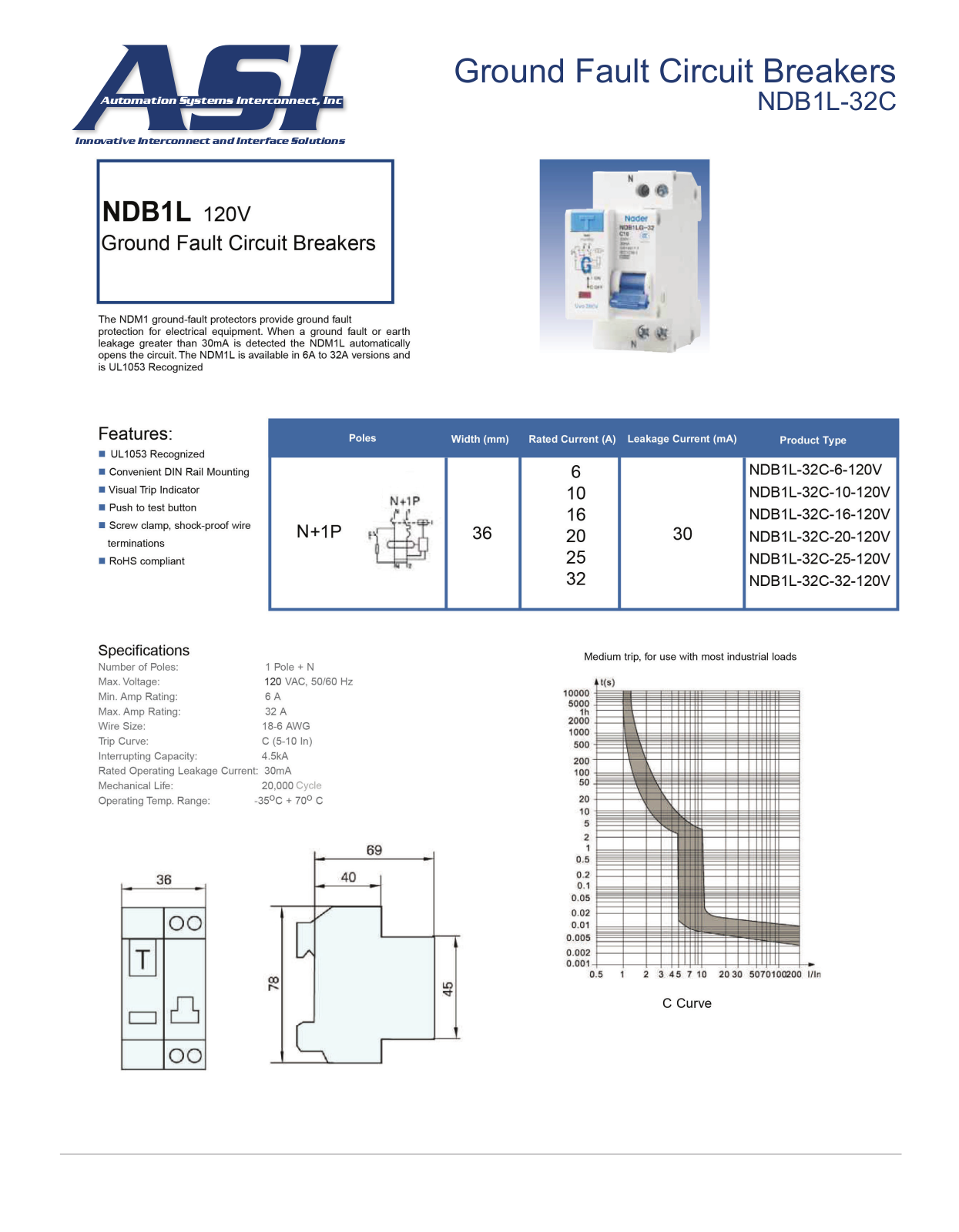 ASI-Automation Systems Interconnect NDB1L-32C Data Sheet