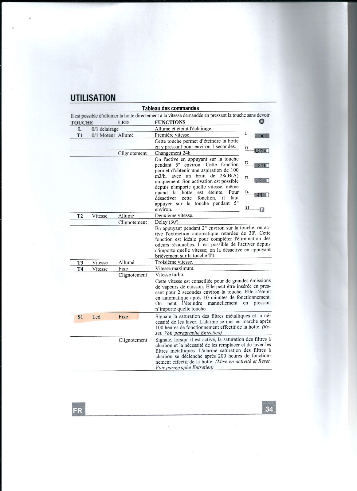 SEVERIN MW 7853 User Manual