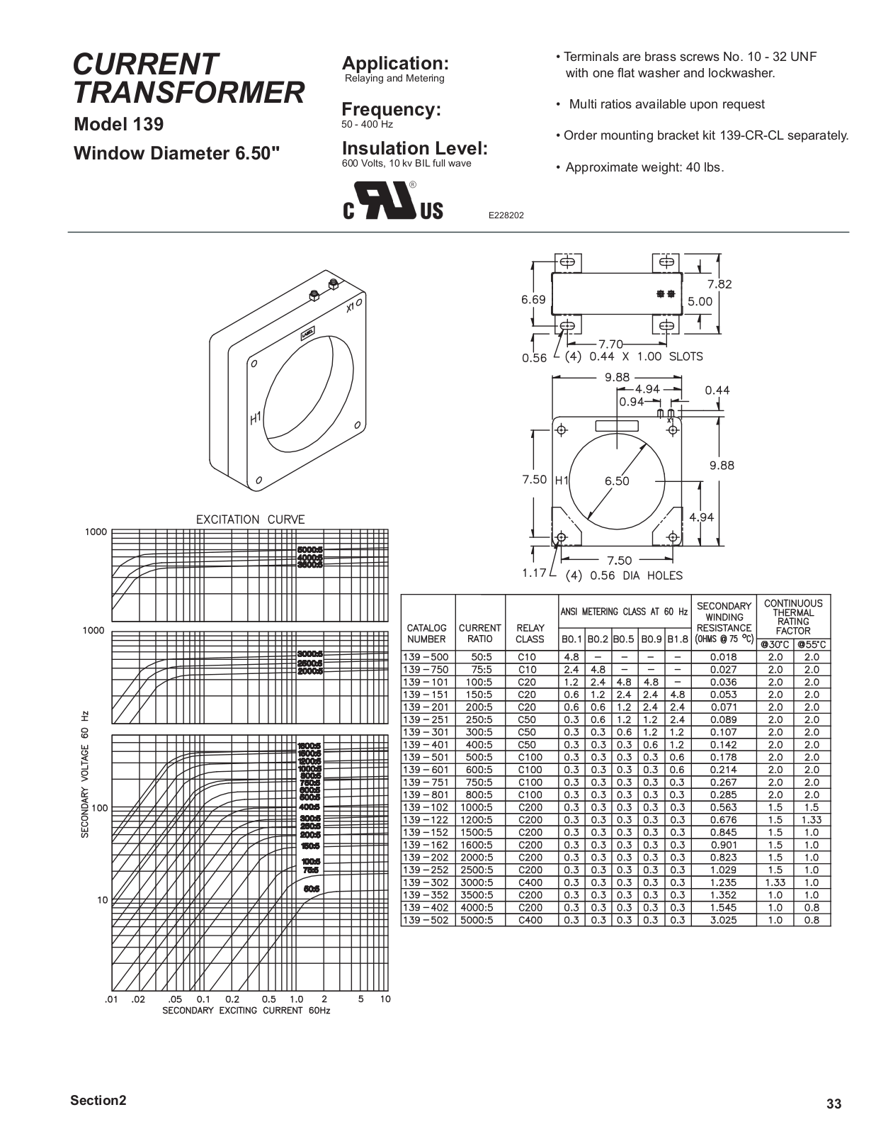 Crompton Instruments 139 Data Sheet