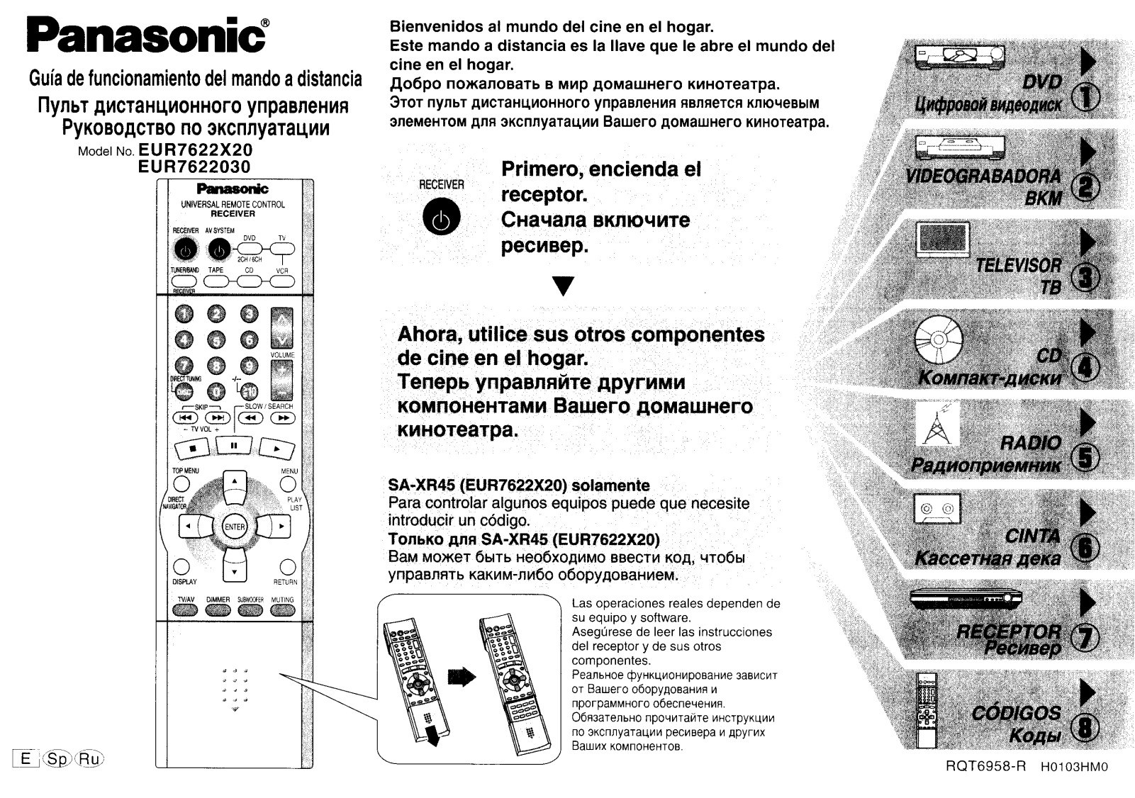 Panasonic EUR7622X20 Operating Instruction