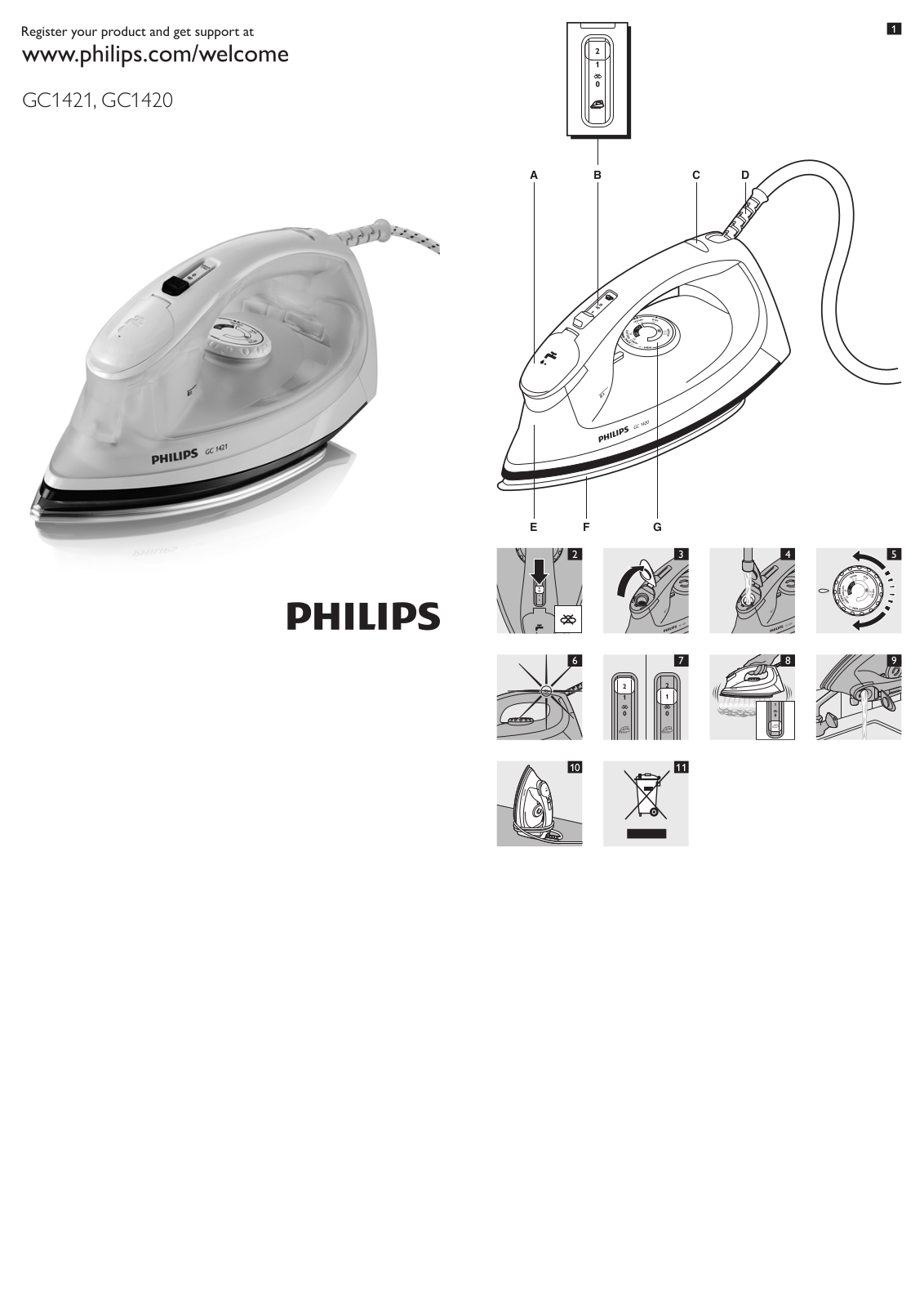 Philips GC 1420 User Manual