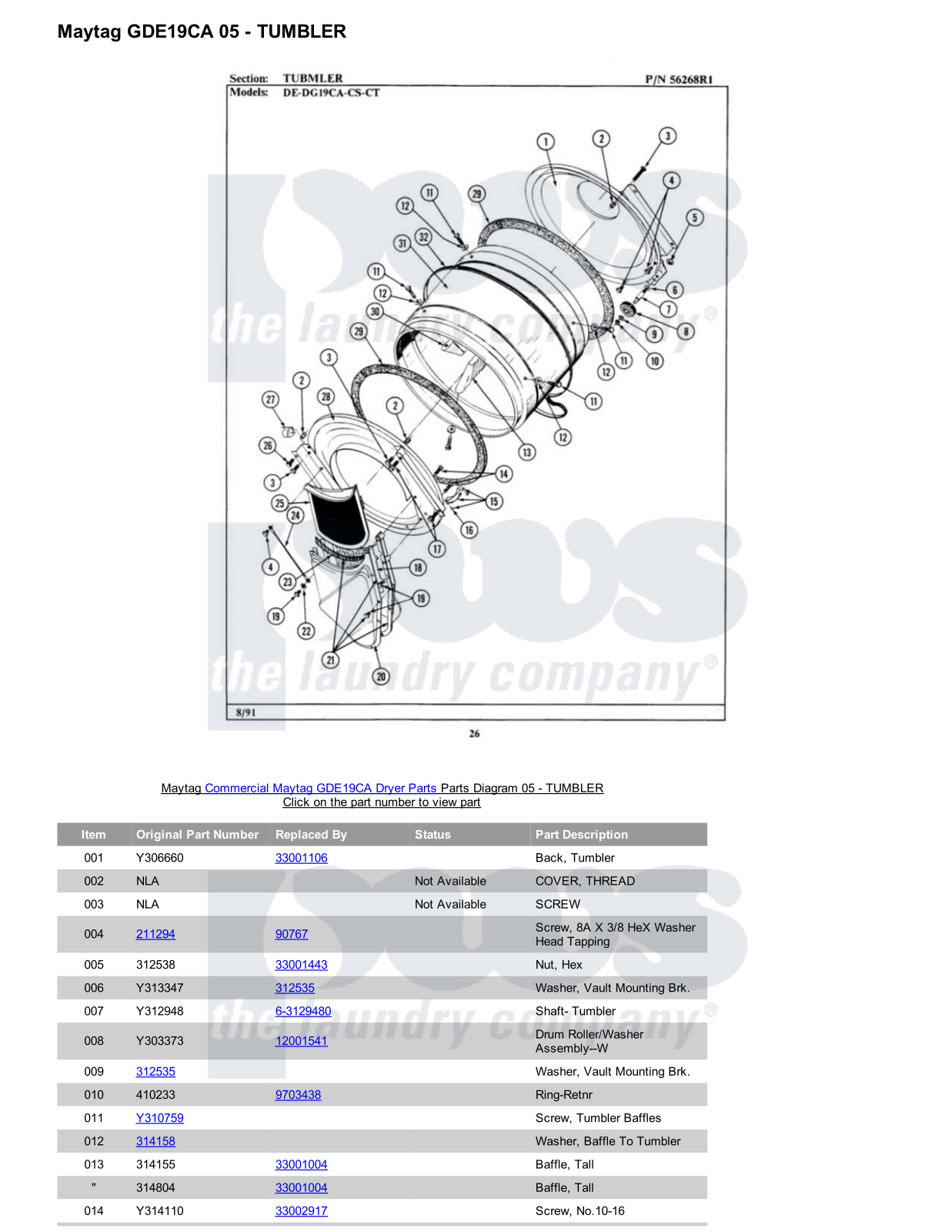 Maytag GDE19CA Parts Diagram