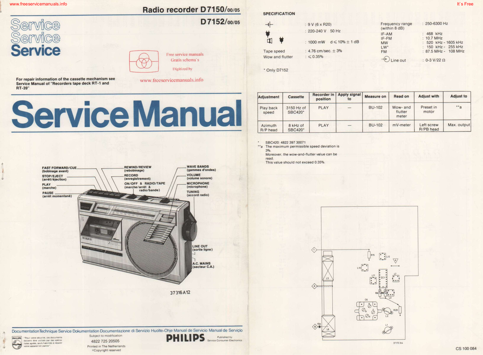 Philips d7150 Datasheet - ManualMachine.com