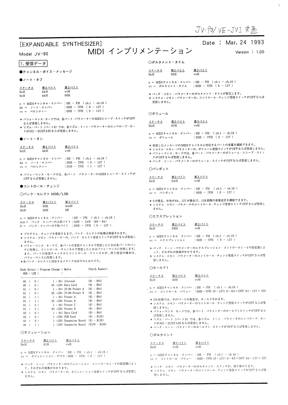 Roland VE-JV1 User Manual