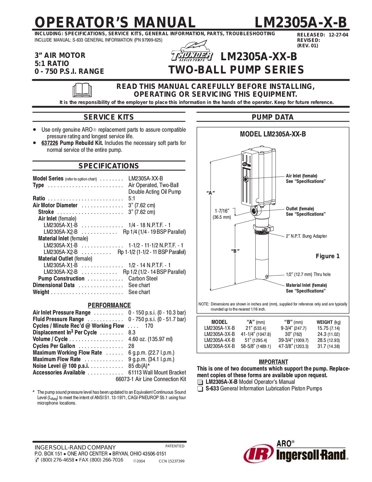 Ingersoll-Rand LM2305A-X-B User Manual