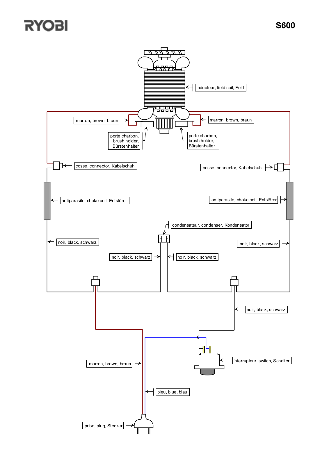 Ryobi S600 User Manual