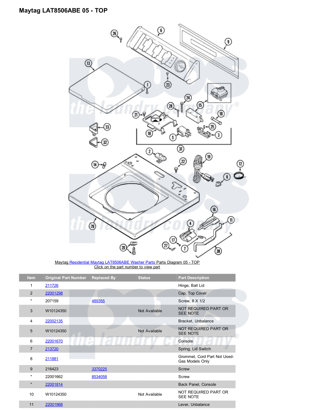 Maytag LAT8506ABE Parts Diagram