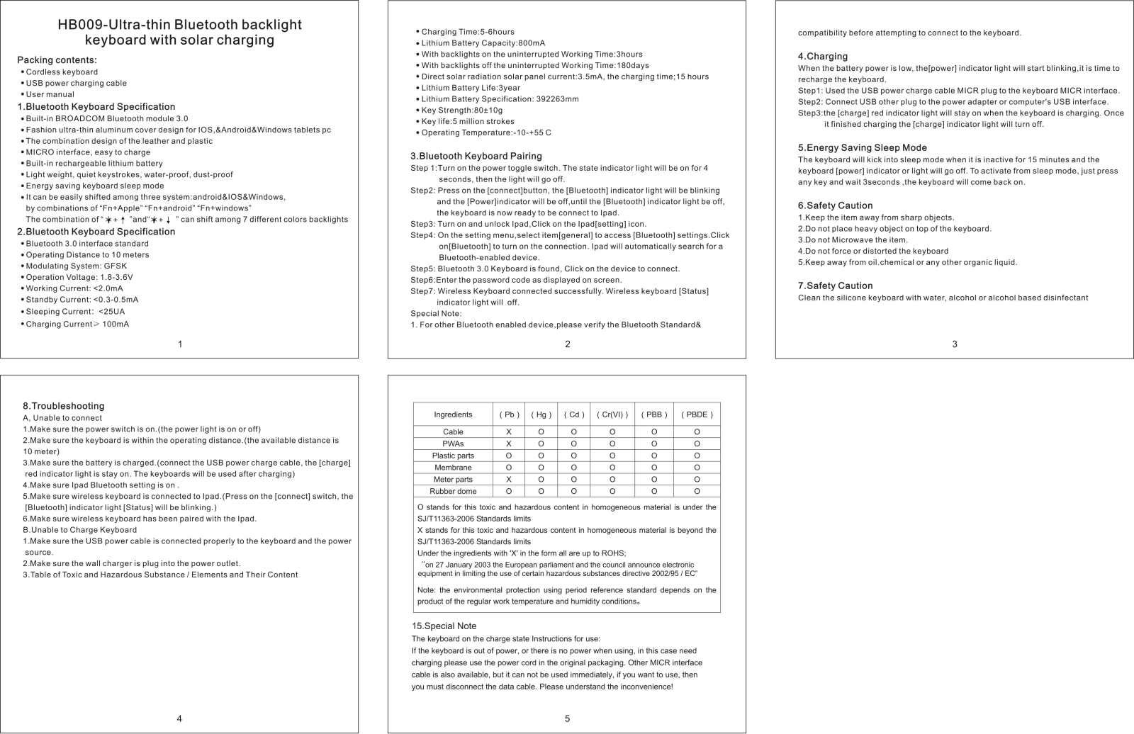 HASKEY Technology HB00907 User Manual