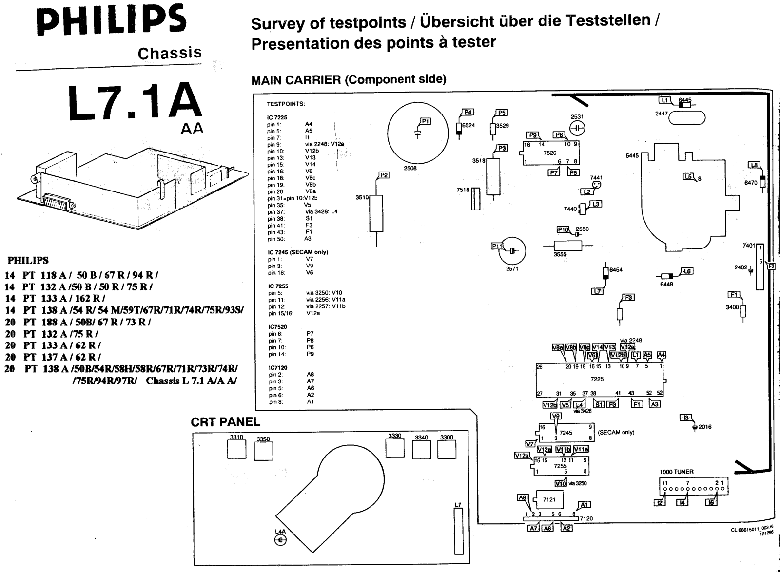 Philips L7.1A-AA Service Manual