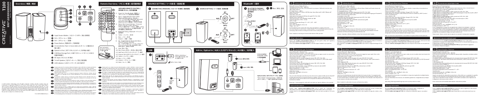 Creative Labs MF1690 User Manual