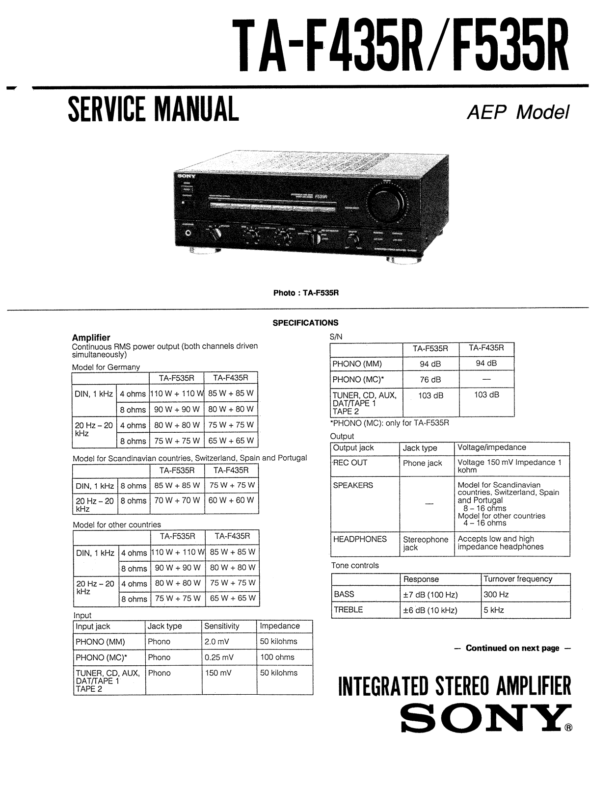 Sony TAF-435-R, TAF-535-R Service manual
