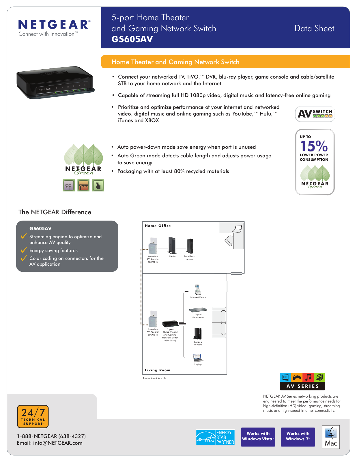 NETGEAR GS605AV User Manual