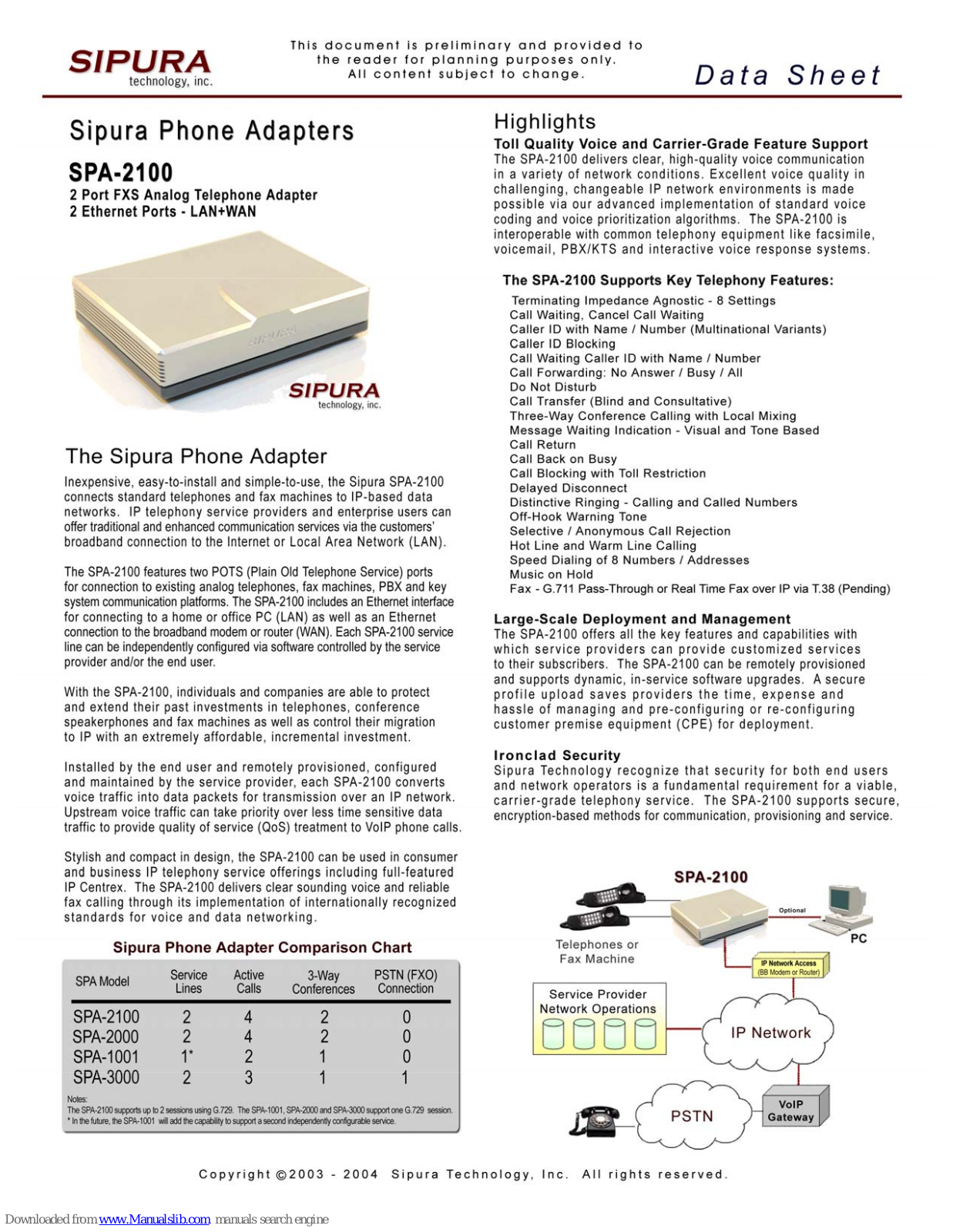 Sipura Technology SPA-2100 Datasheet