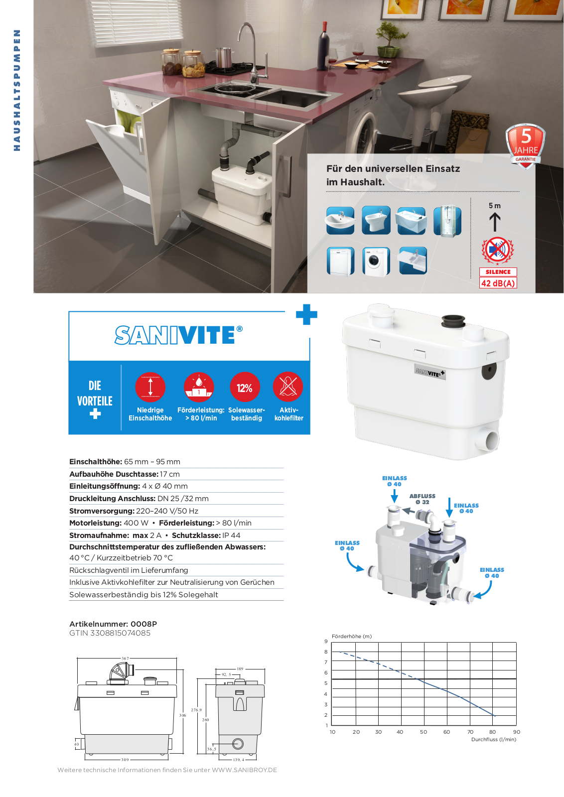 Sanibroy Sanivite+ Technical data