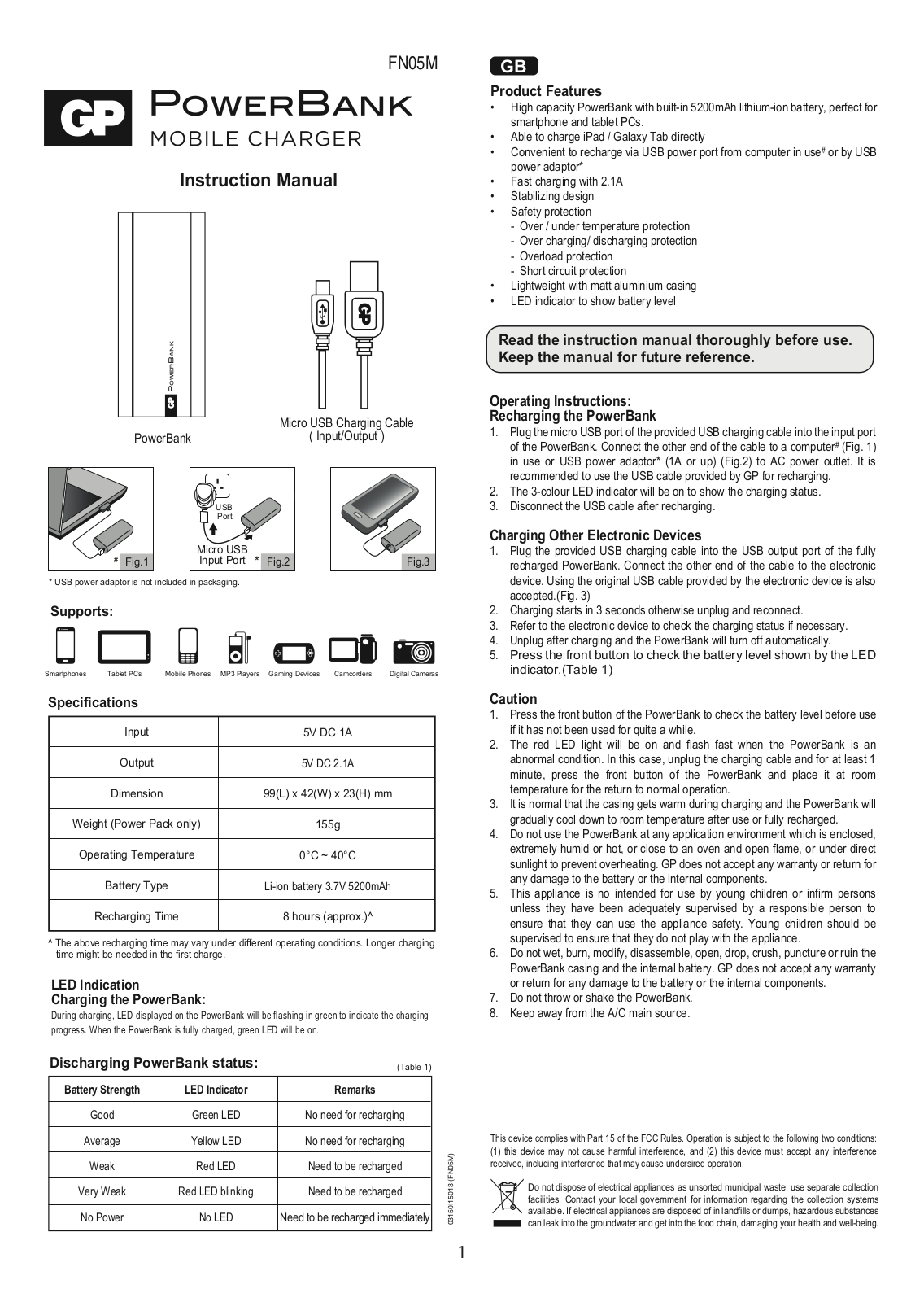 GP FN05M User Manual