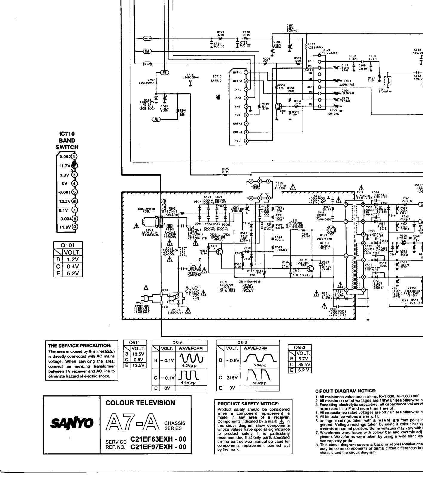 Sanyo C21EF63_97 Schematic