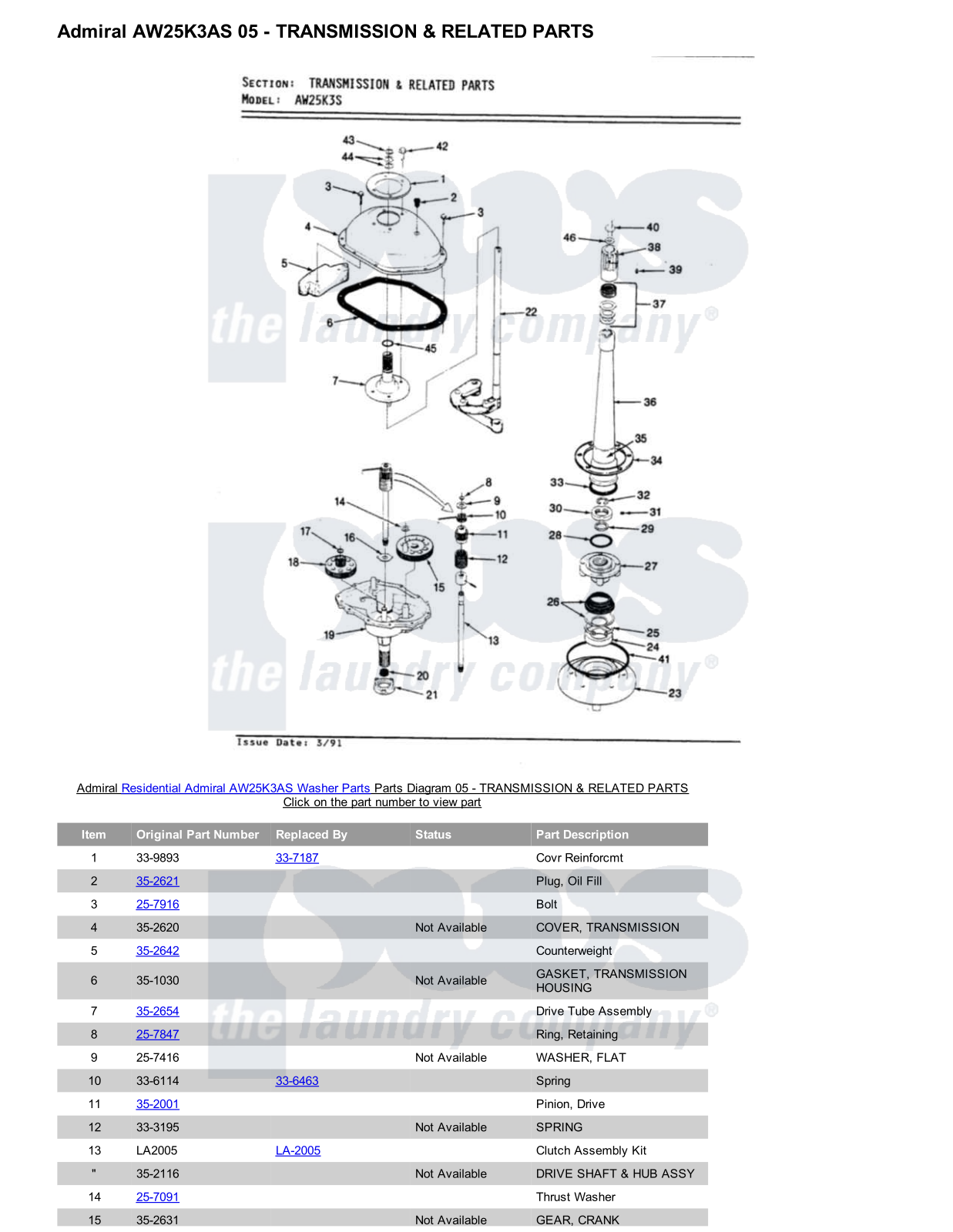 Admiral AW25K3AS Parts Diagram