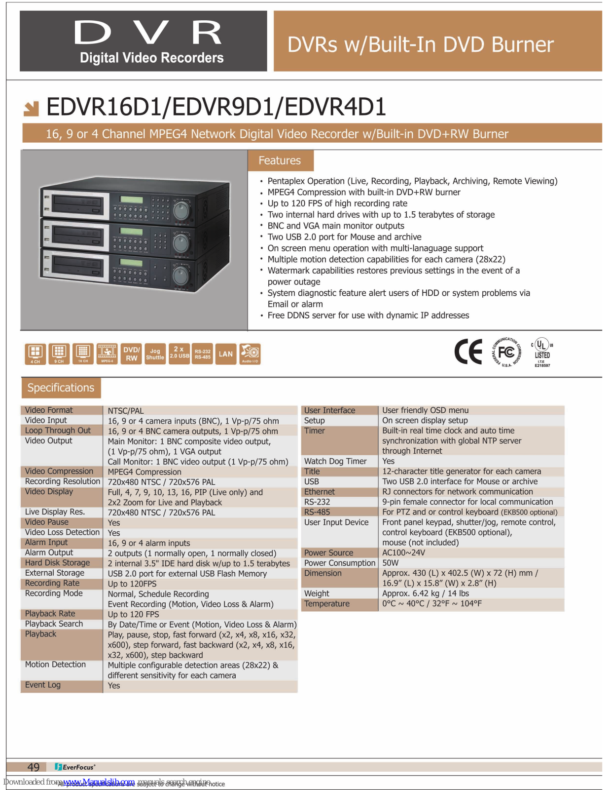 EverFocus EDVR16D1/160, EDVR4D1/1T, EDVR16D1/500, EDVR16D1/750, EDVR16D1/1T Specifications