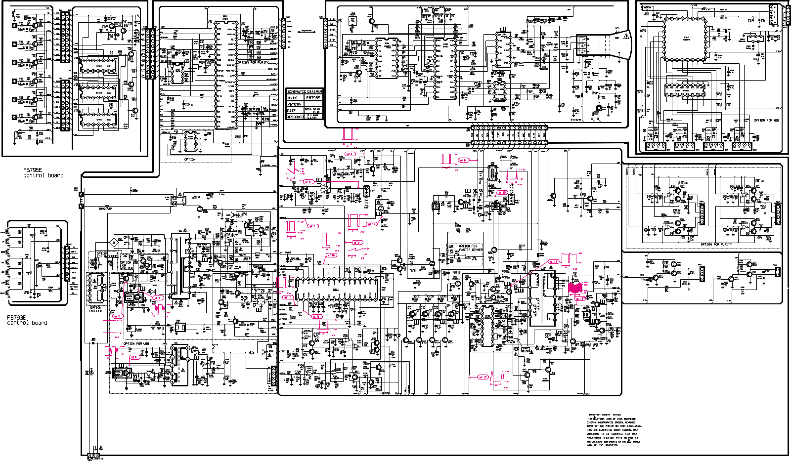 LG FB795FT, FB795E Schematic