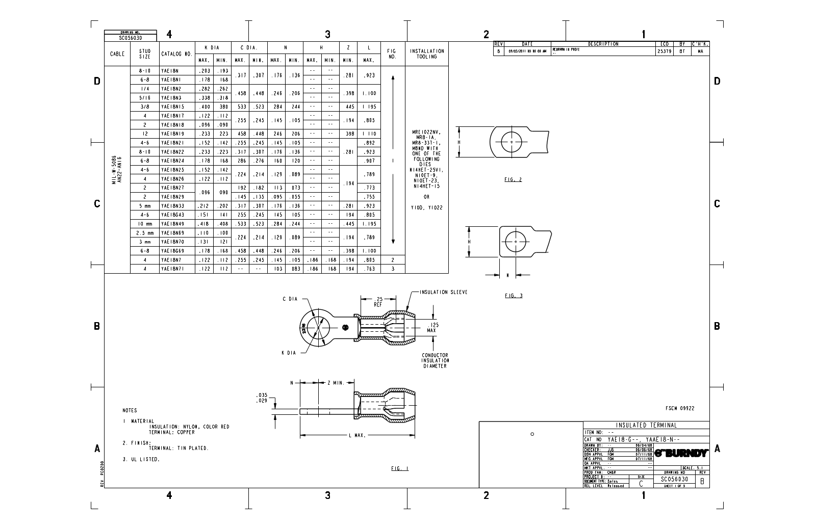 Burndy YAE18N25BOX Data Sheet