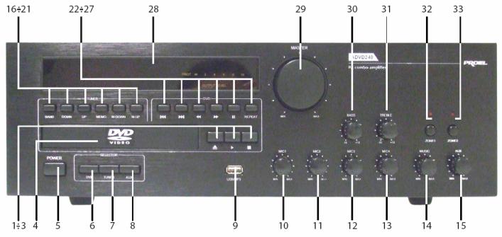 Proel ADVD120, ADVD240 INSTRUCTION MANUAL