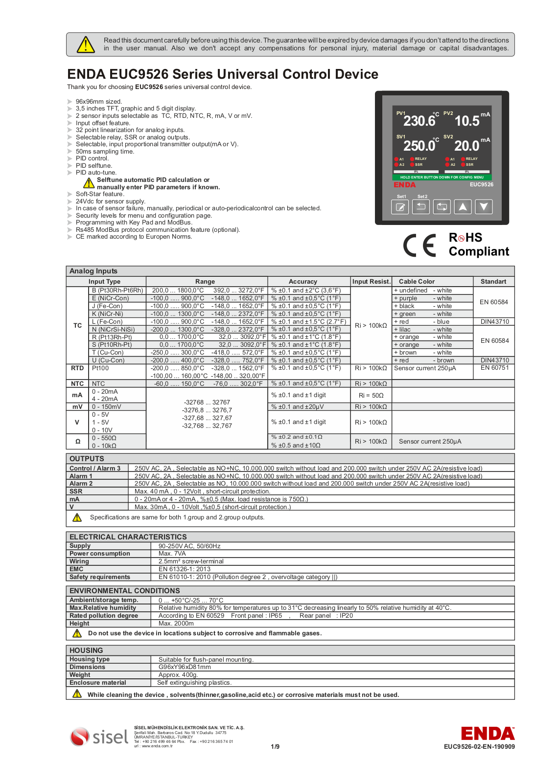 PCE Instruments PCE-RE110P Users guide - ManualMachine.com