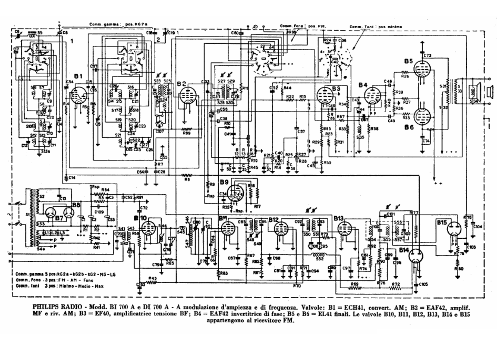 Philips bi700a, di700a schematic