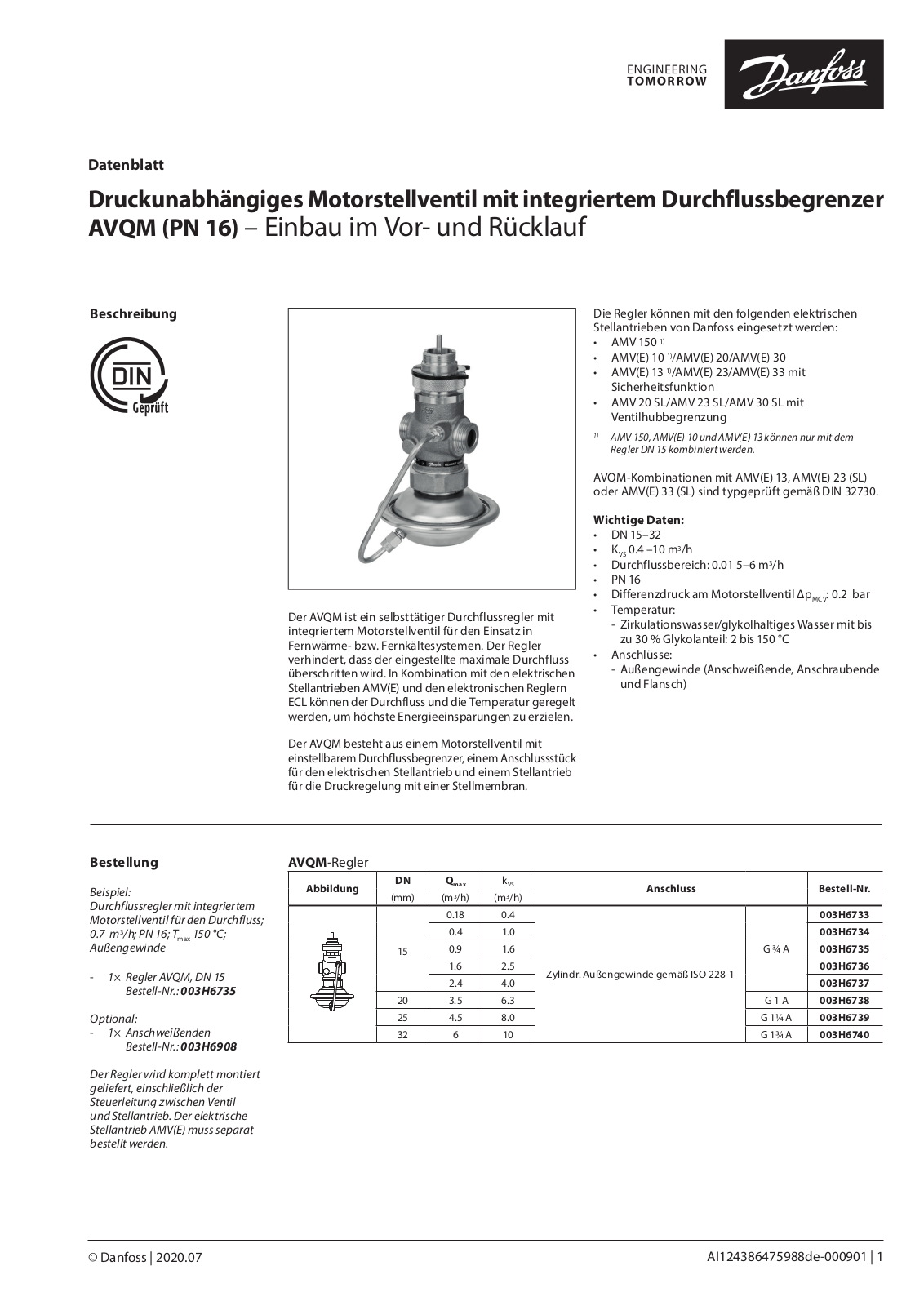 Danfoss AVQM Data sheet