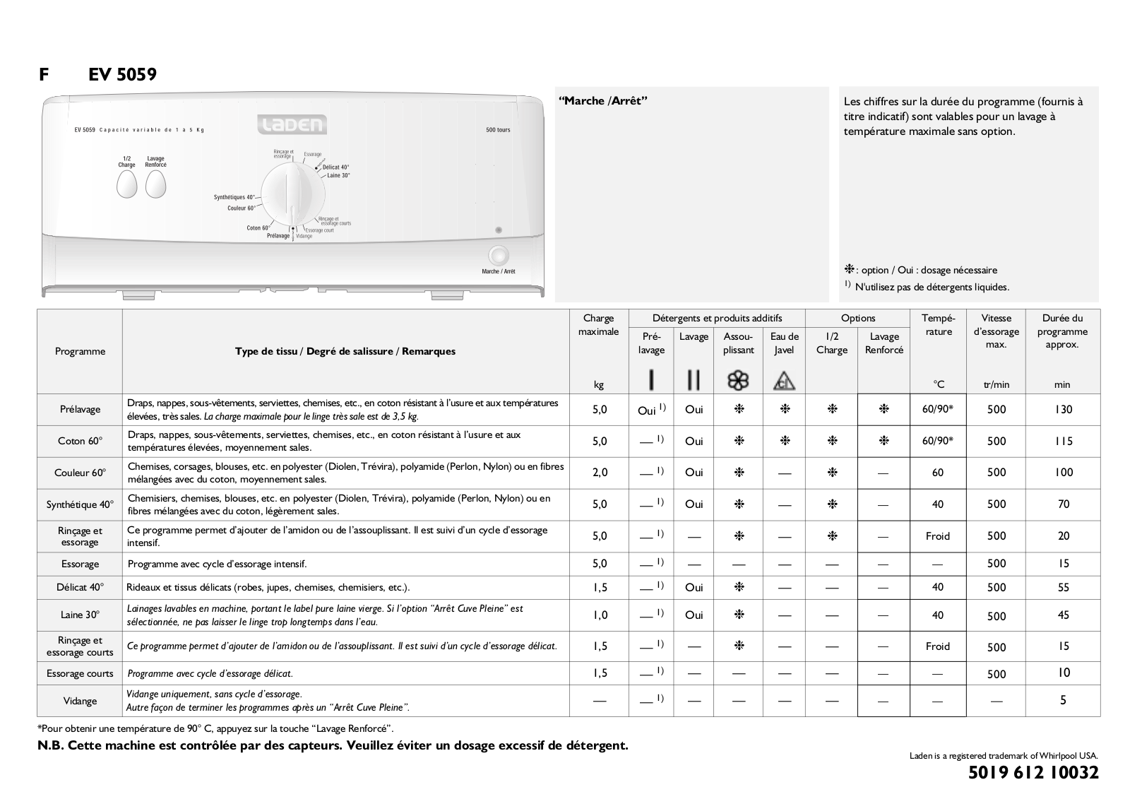 LADEN EV 5059 PROGRAM TABLE