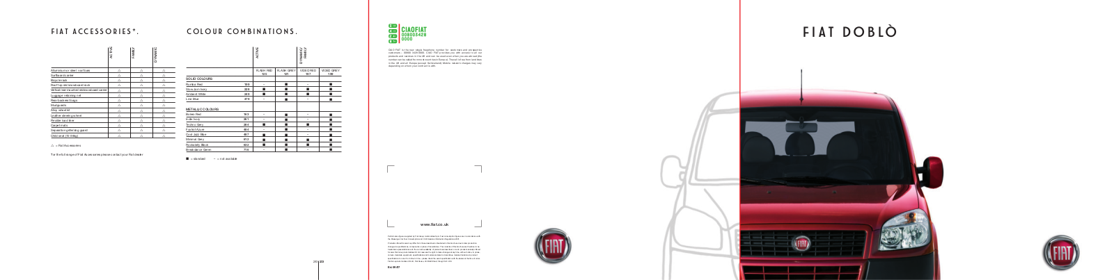 Fiat DOBLO User Manual