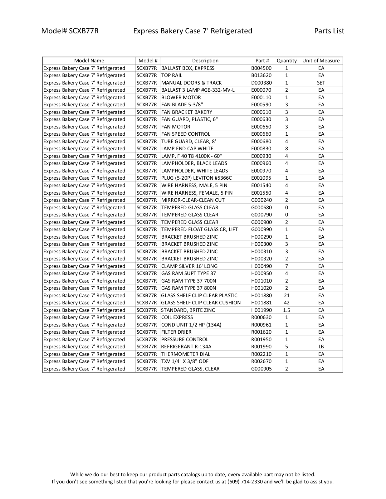 RPI Industries SCXB77R Parts List