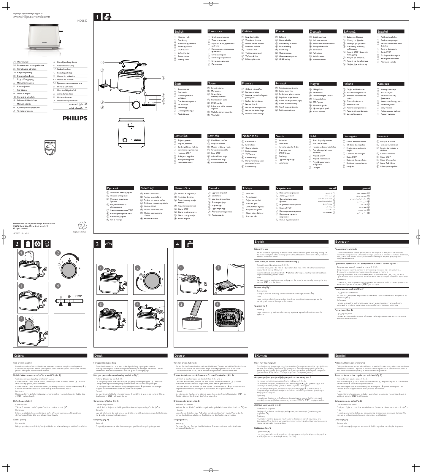 Philips HD2850 User Manual