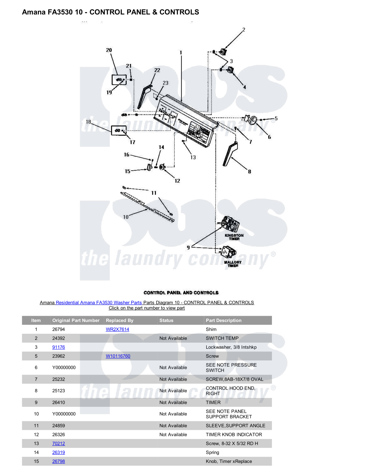 Amana FA3530 Parts Diagram