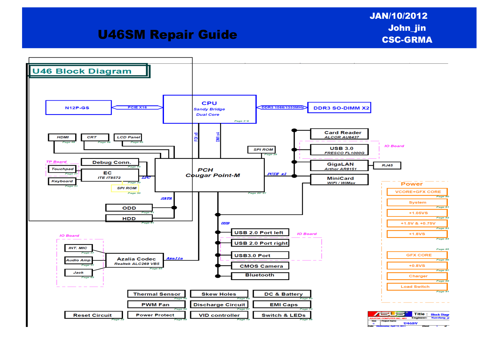 Asus U46SV Repair Guide