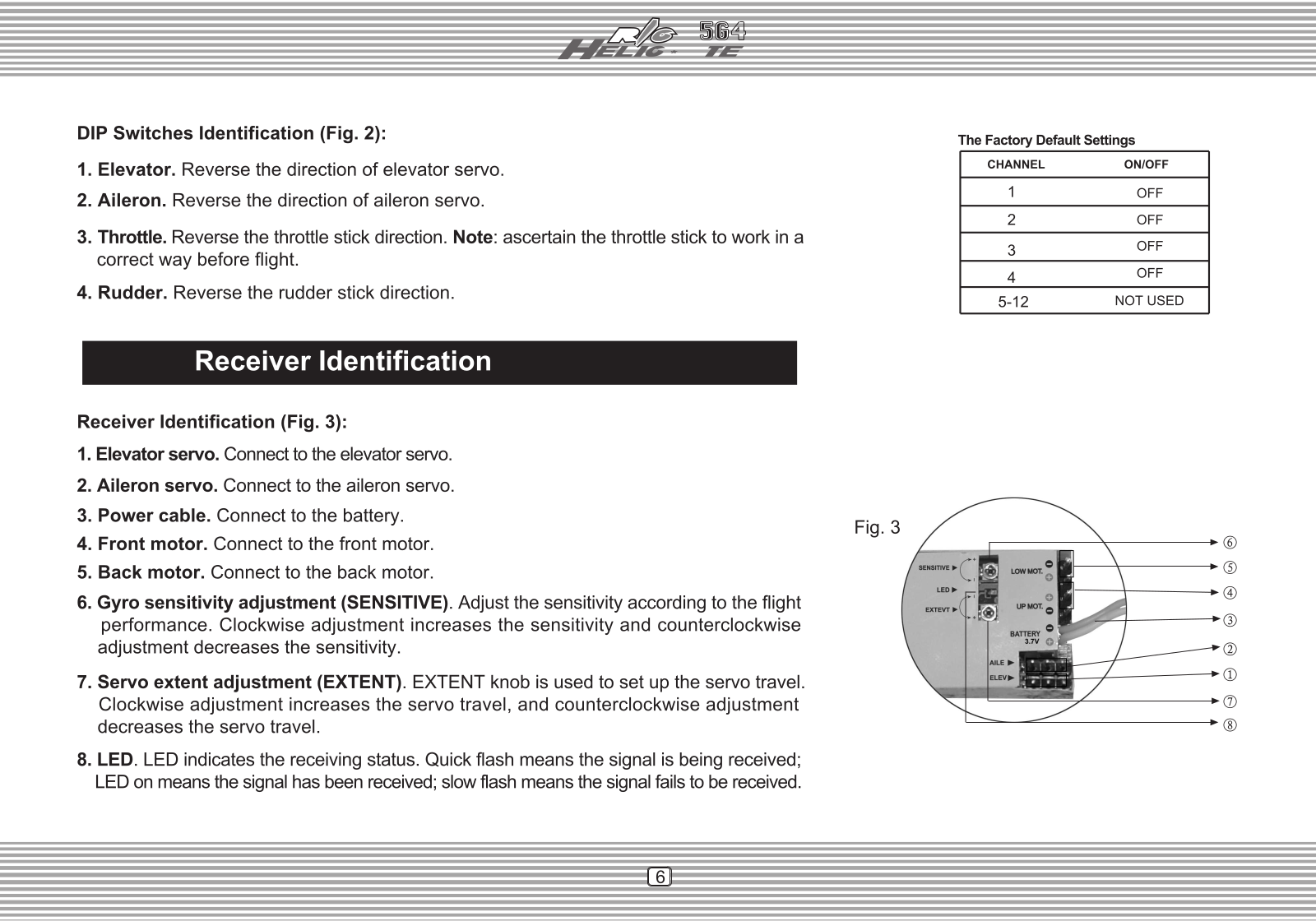 GuangZhou Walkera Technology WK-2401 Users Manual