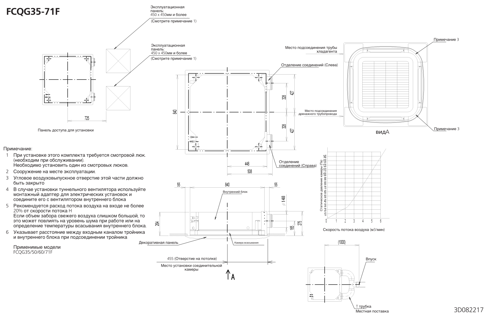 Daikin FCQG35F, FCQG60F, FCQG71F, FCQG50F Drawing