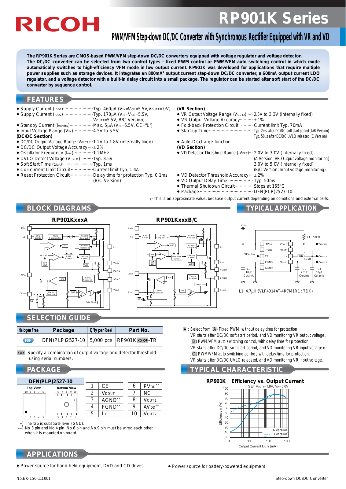 RICOH RP901K Technical data