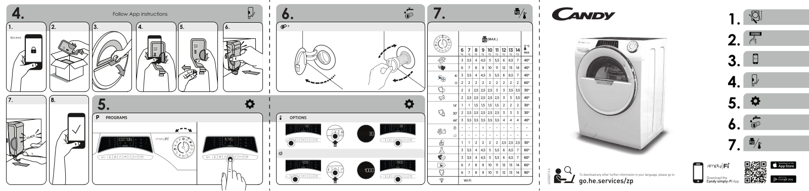 Candy ROZ1296DXHS5 User Manual