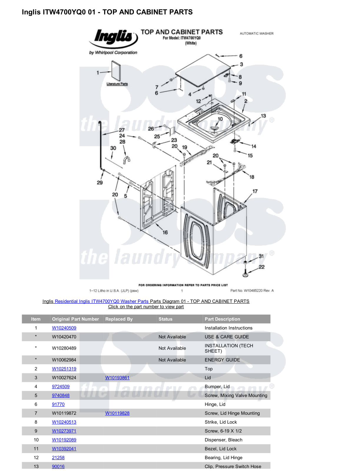 Inglis ITW4700YQ0 Parts Diagram