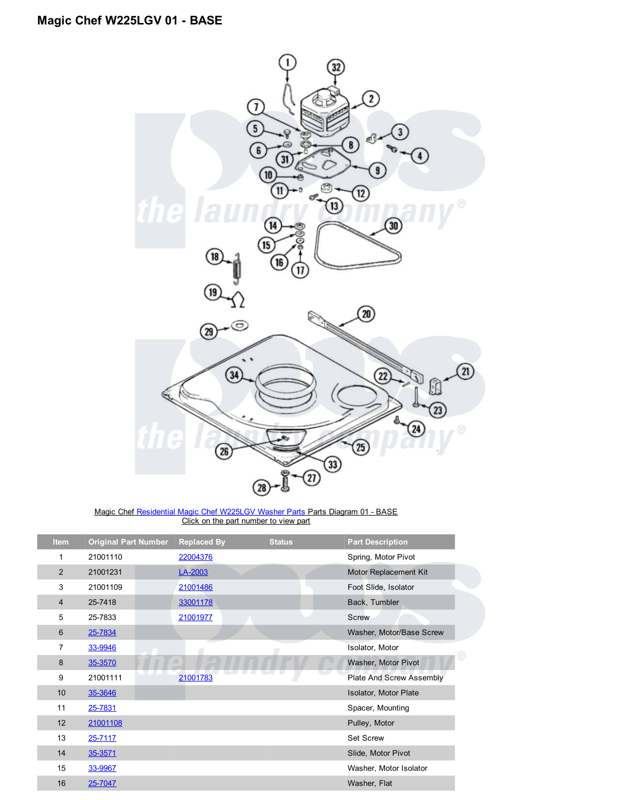 Magic Chef W225LGV Parts Diagram