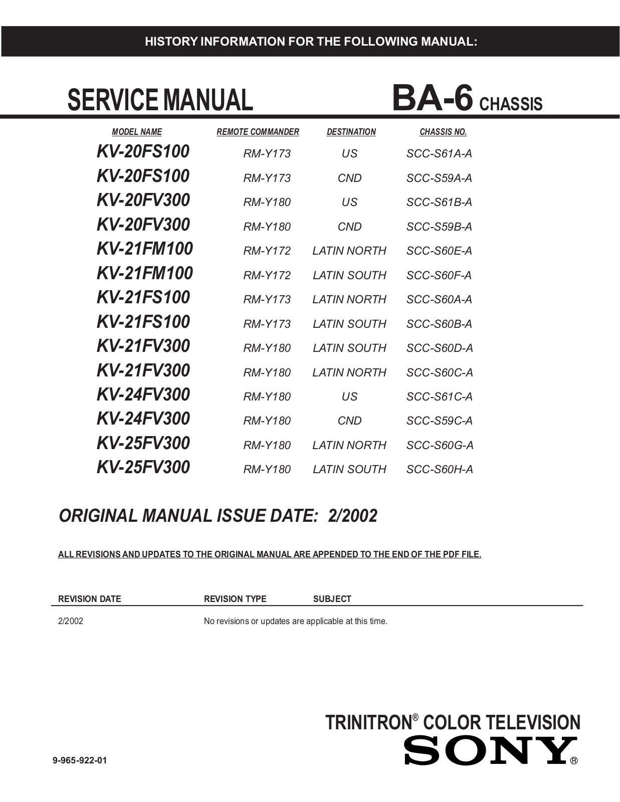 SONY KV-20FV300, KV-21FM100, KV-21FS100, KV-21FV300, KV-24FV300 Service Manual